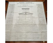 Statistica Generale della Regia Città e Provincia di Milano compilata da G. S. I.R. impiegato...