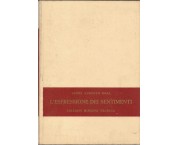 L'espressione dei sentimenti nelle opere d'arte e nel vivo