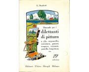 Manuale per i dilettanti di pittura a olio, acquarello, miniatura, guazzo, tempera, encausto, pastel ...