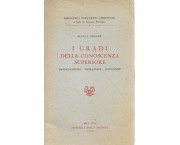 I gradi della conoscenza superiore. Immaginazione - Ispirazione - Intuizione